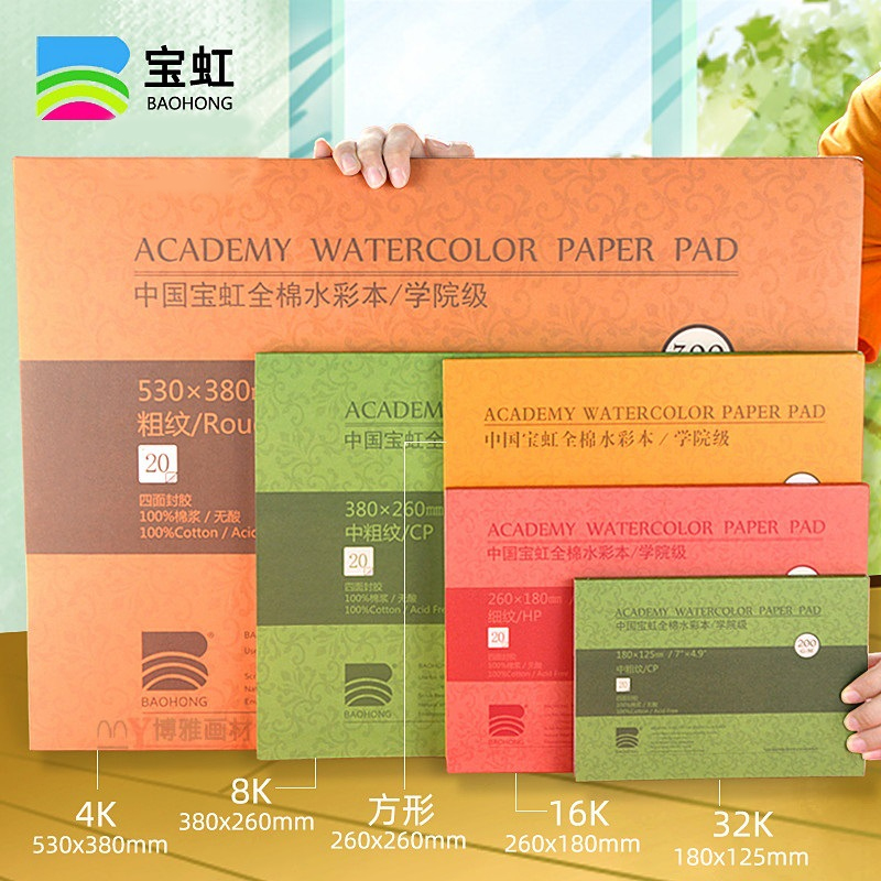 Baohong Academy Watercolor Boo - đánh giá và giá Photography Book