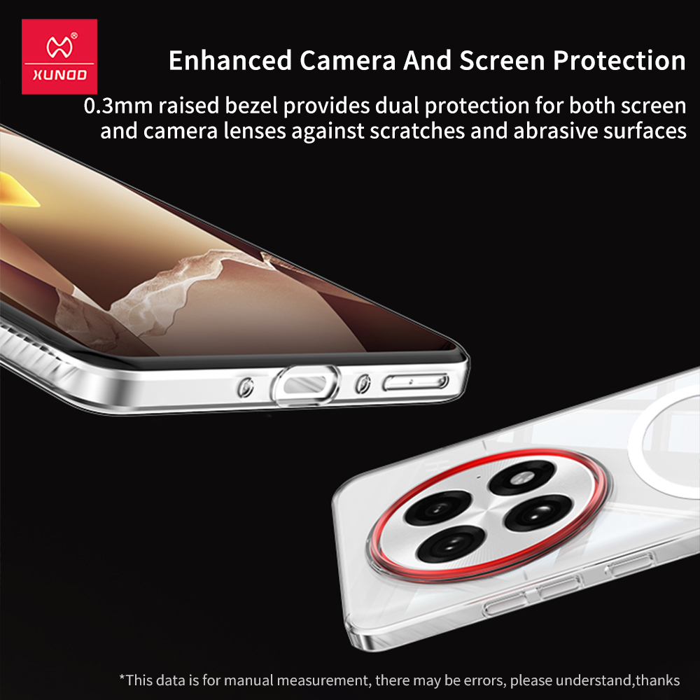 Xundd Crystal Clear Case for O - đánh giá và giá Photography Kit Vivo X300 Pro