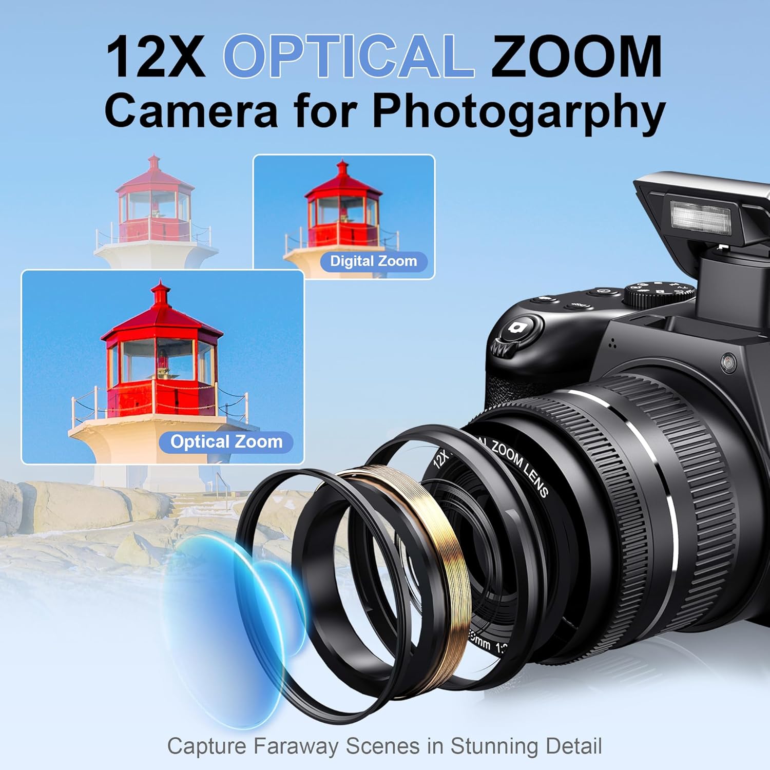 4K HD Digital Camera for Photo - đánh giá và giá Photography Natural Lighting