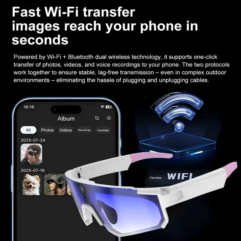 Xiaomi AI Smart Glasses1080P C - đánh giá và giá Photography Unit