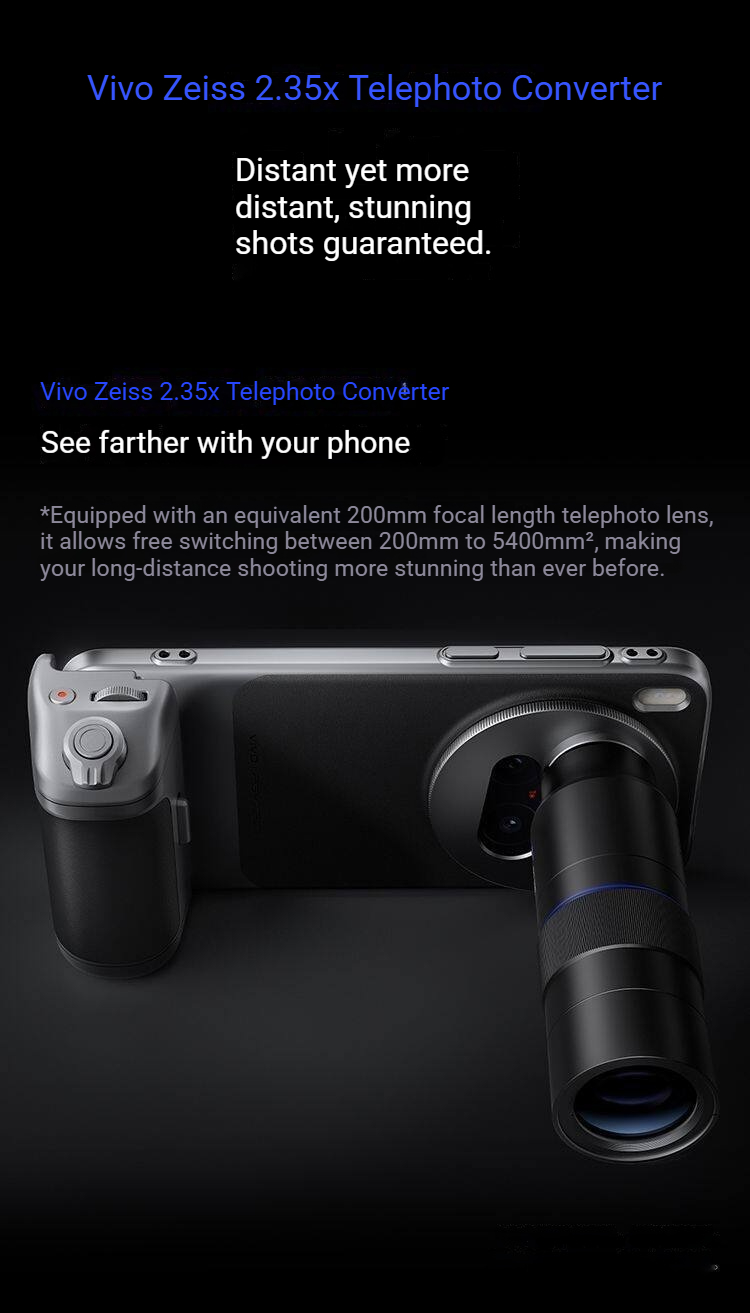 Zeiss 2.35X Telephoto Zoom Len - đánh giá và giá Photography Kit Vivo X300 Pro