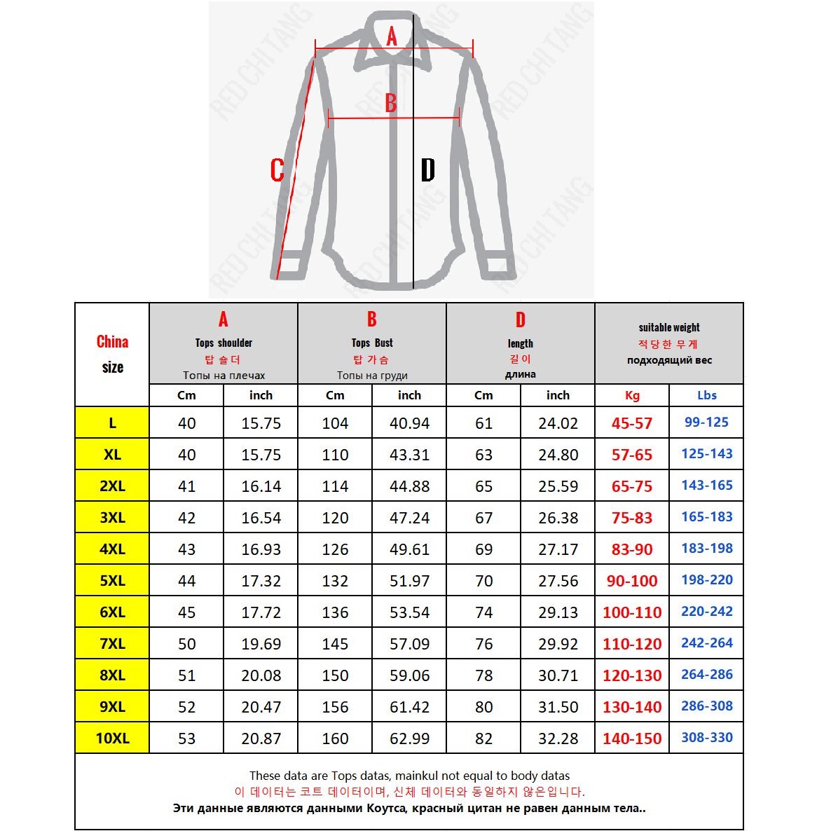 Multi Pocket Men's Vest Zipper - đánh giá và giá Photography Jacket