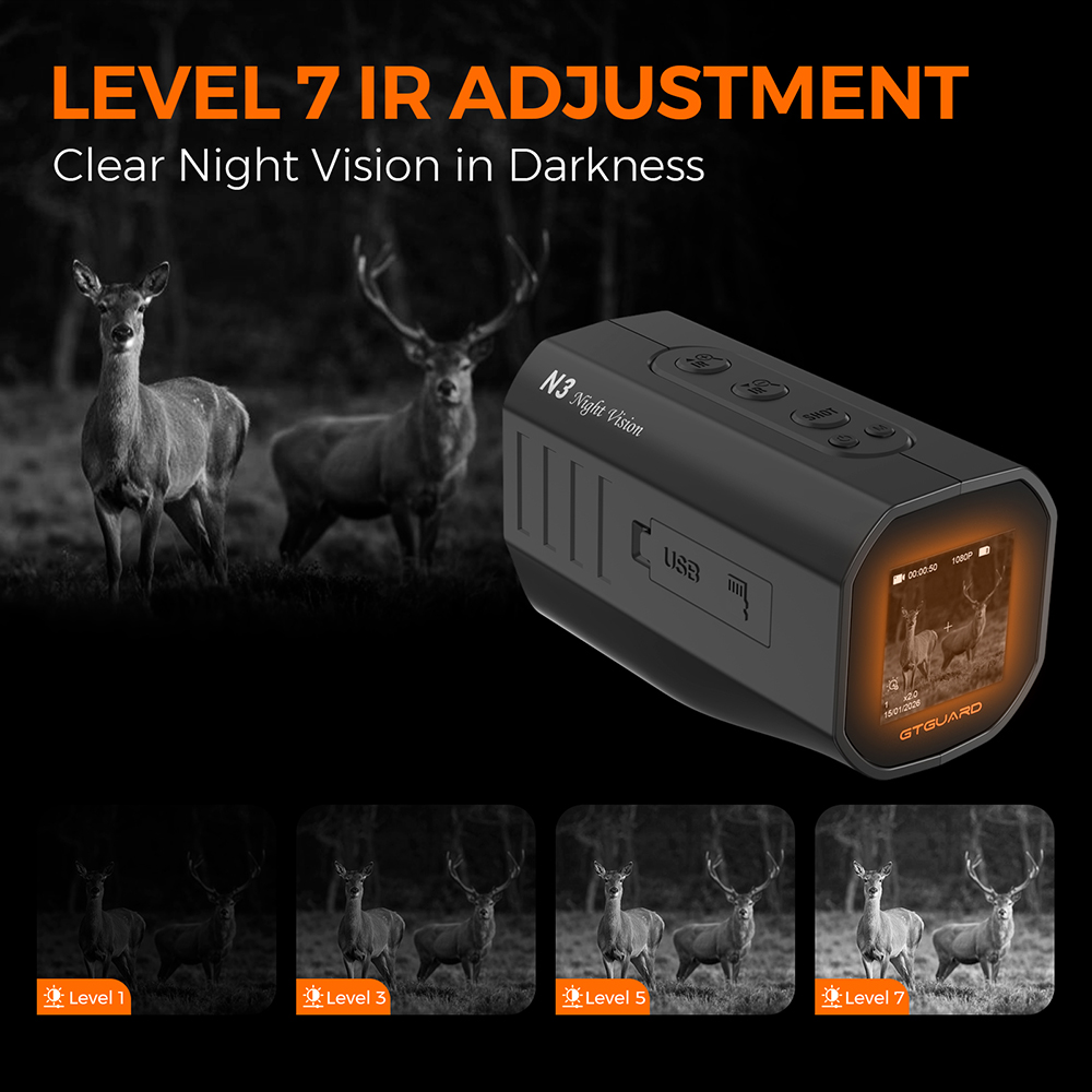 GTGUARD N3 Portable Single-Tub - đánh giá và giá Photography Youtube