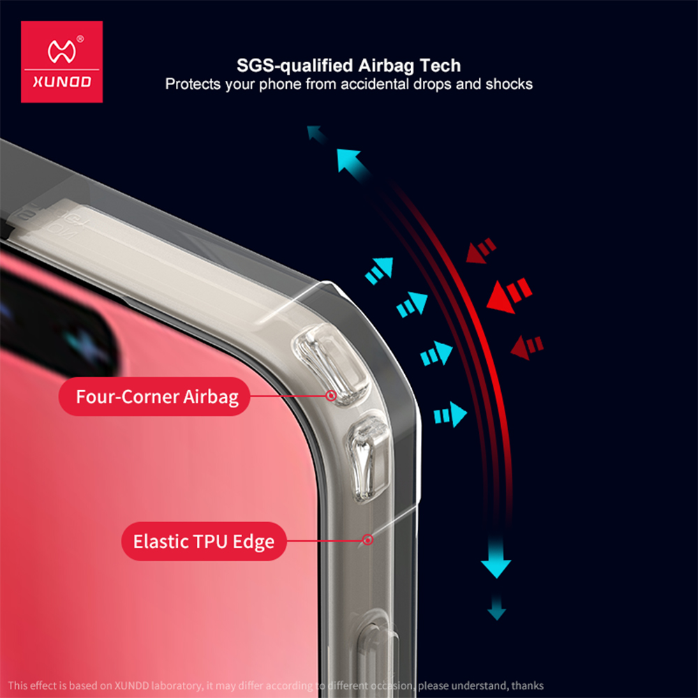 XUNDD Case For VIVO X300 Pro X - đánh giá và giá Photography Kit Vivo X300 Pro