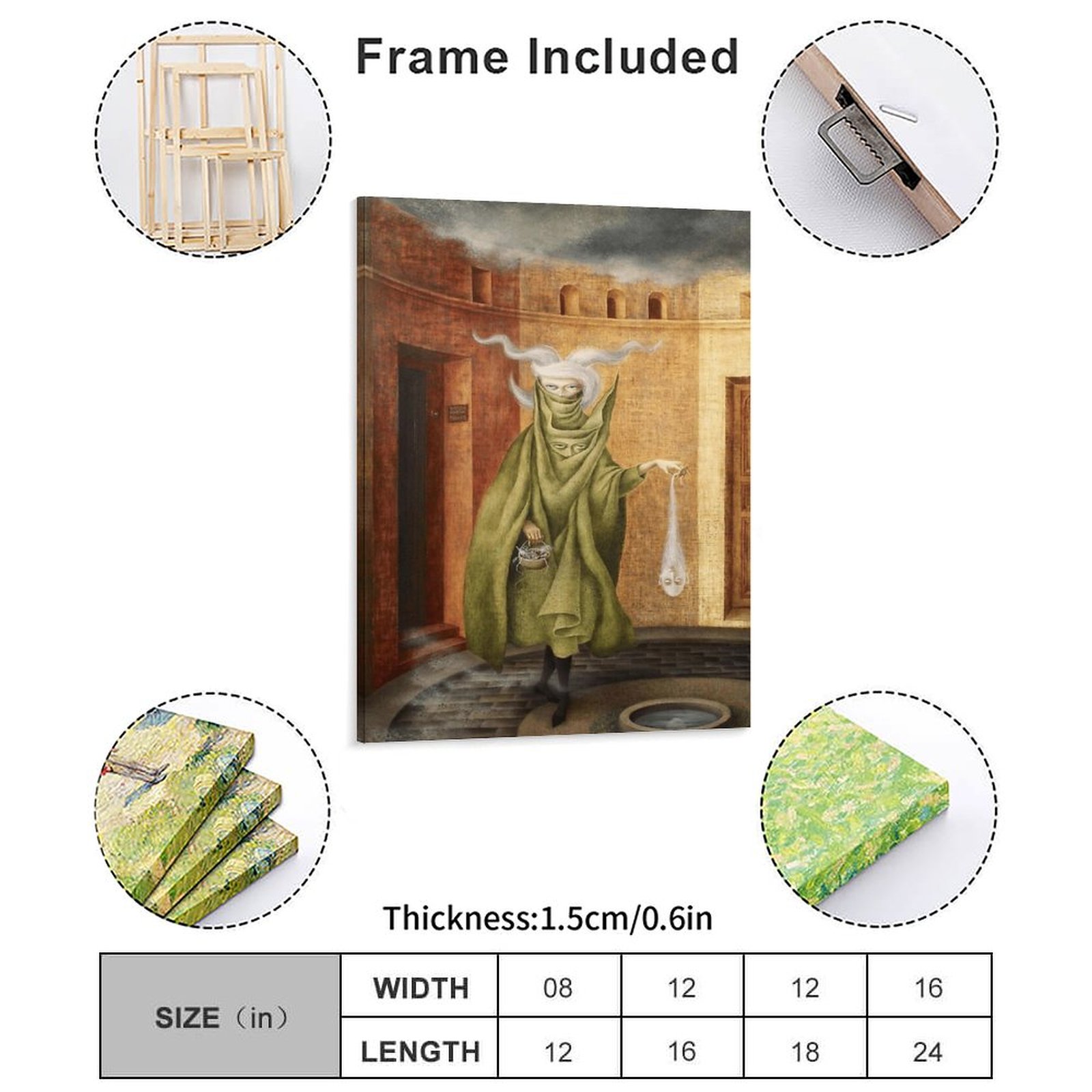 Remedios Varo Celestials Pablu - đánh giá và giá Photography Pose