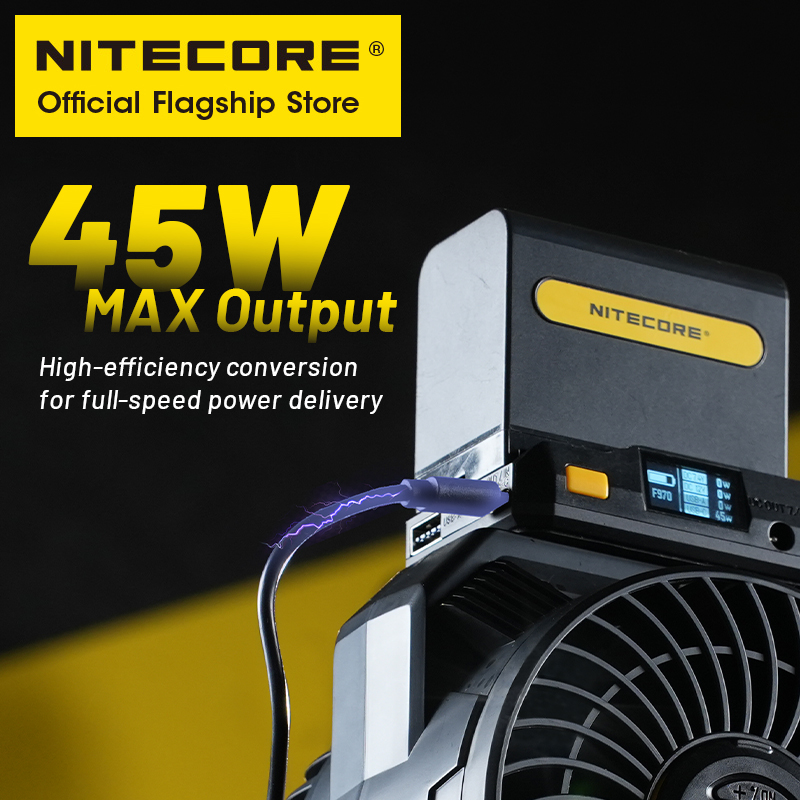 NITECORE BAP10 NP-F Battery Ad - đánh giá và giá Photography Unit