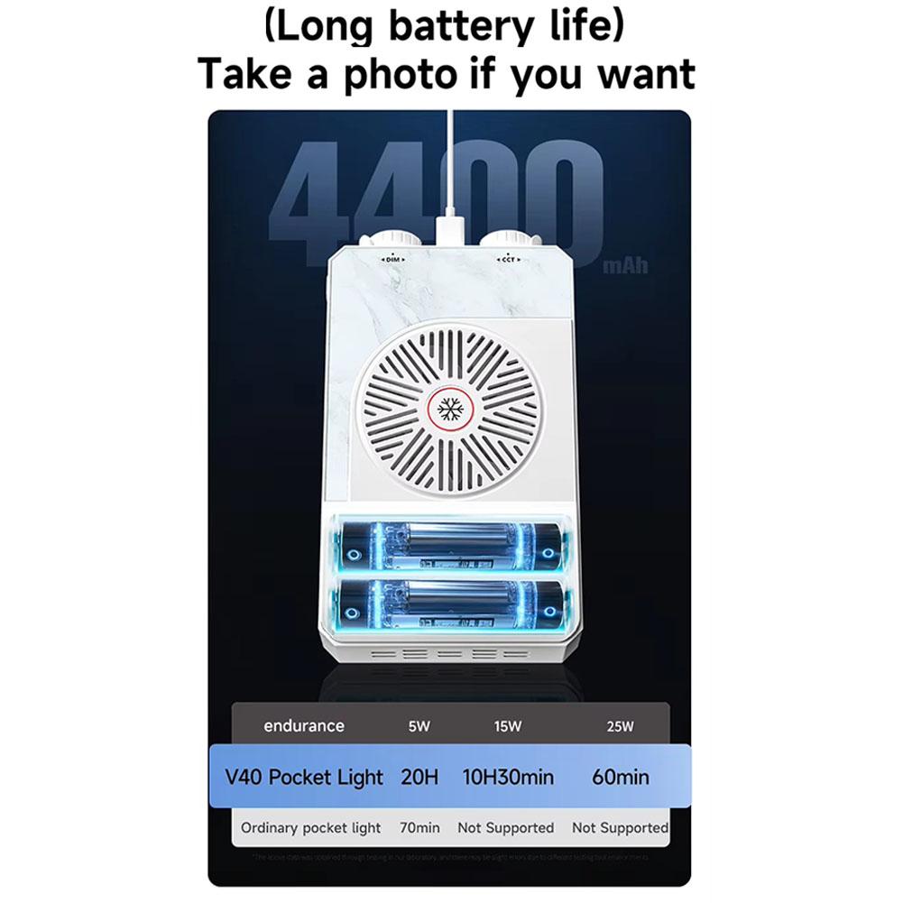 Customizable 40W LED Camera Li - đánh giá và giá Photography Videos