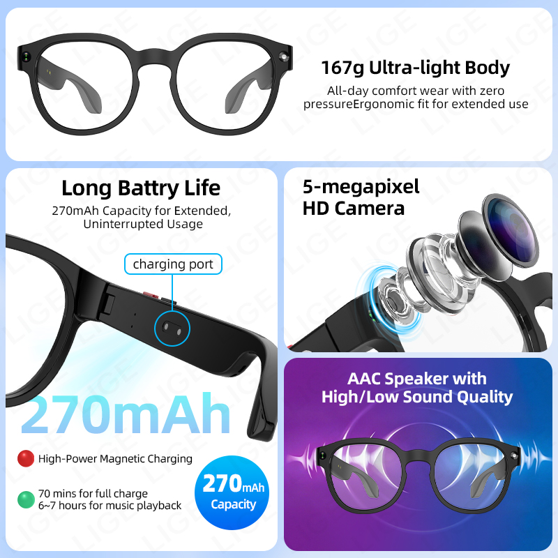 LIGE Smart Sunglasses Men with - đánh giá và giá Photography Translate