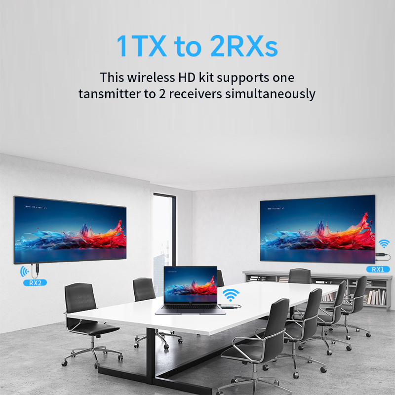 1080P Wireless HDMI Video Tran - đánh giá và giá Photography Unit