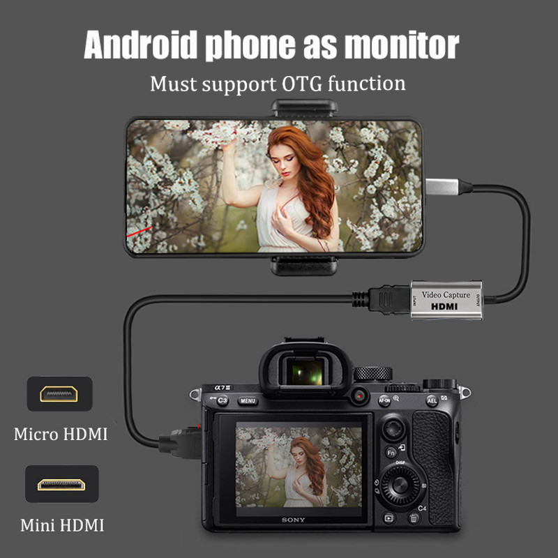 HDMI Adapter 4K Video Capture  - đánh giá và giá Photography Youtube