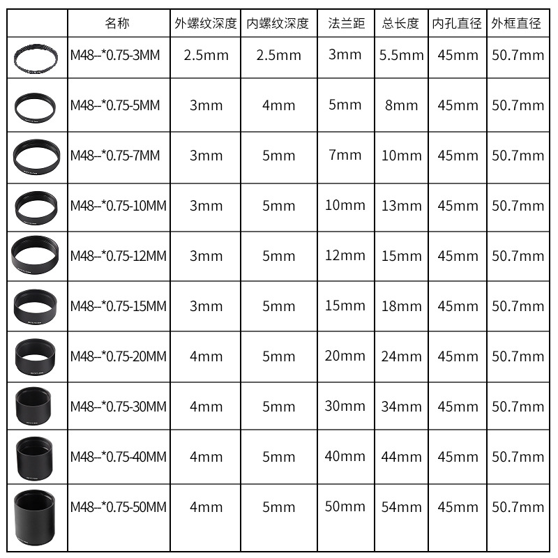 Astronomical telescope photogr - đánh giá và giá Photography Youtube